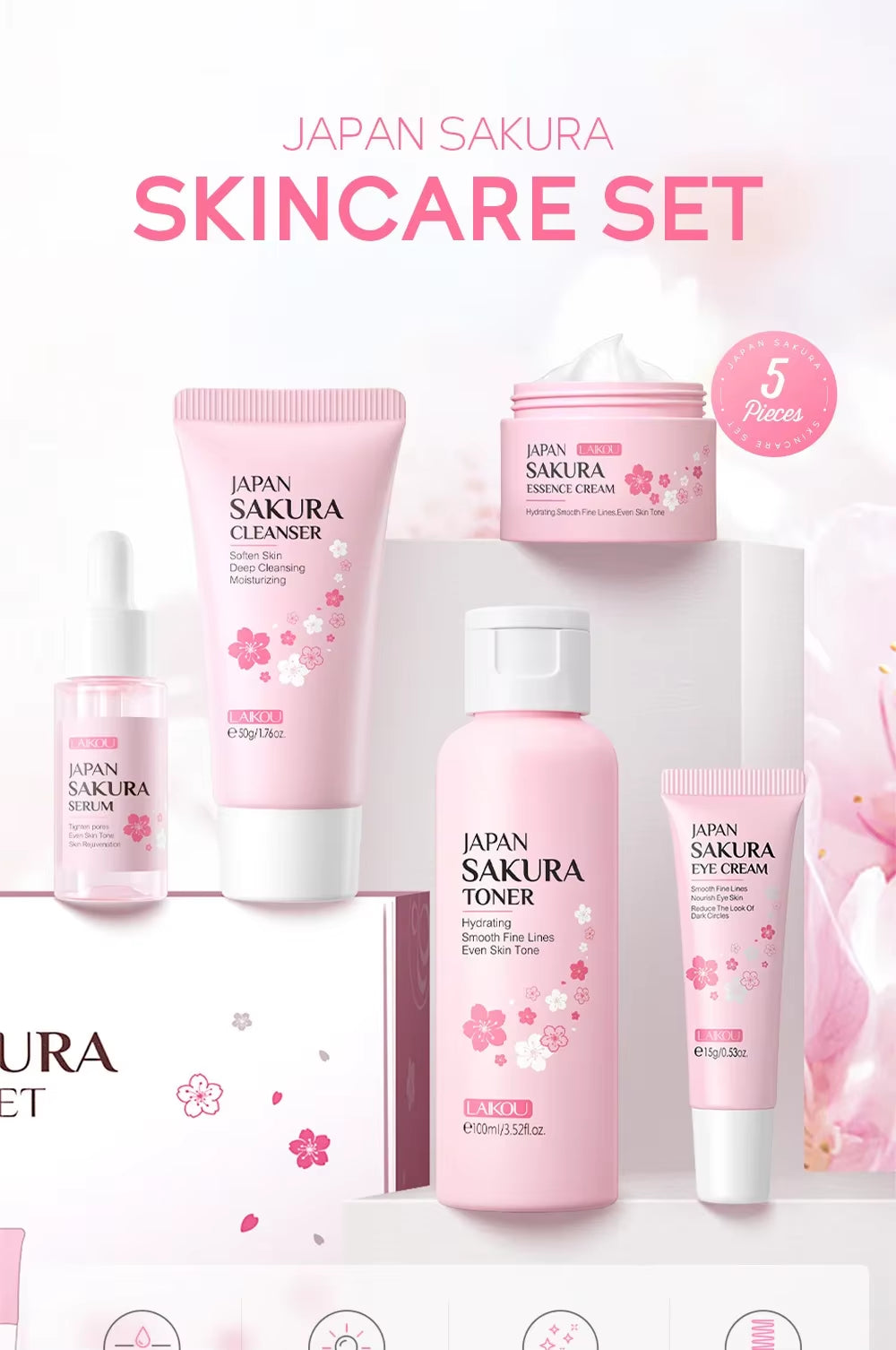 Sakura Skin Care Kit
