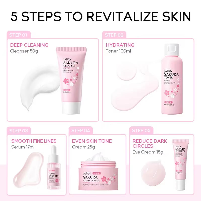 Sakura Skin Care Kit